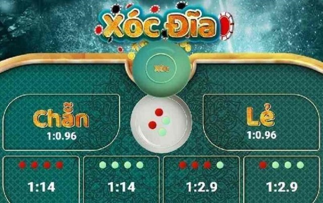 Xóc đĩa là game cược truyền thống của Việt Nam với hơn 1000 năm lịch sử